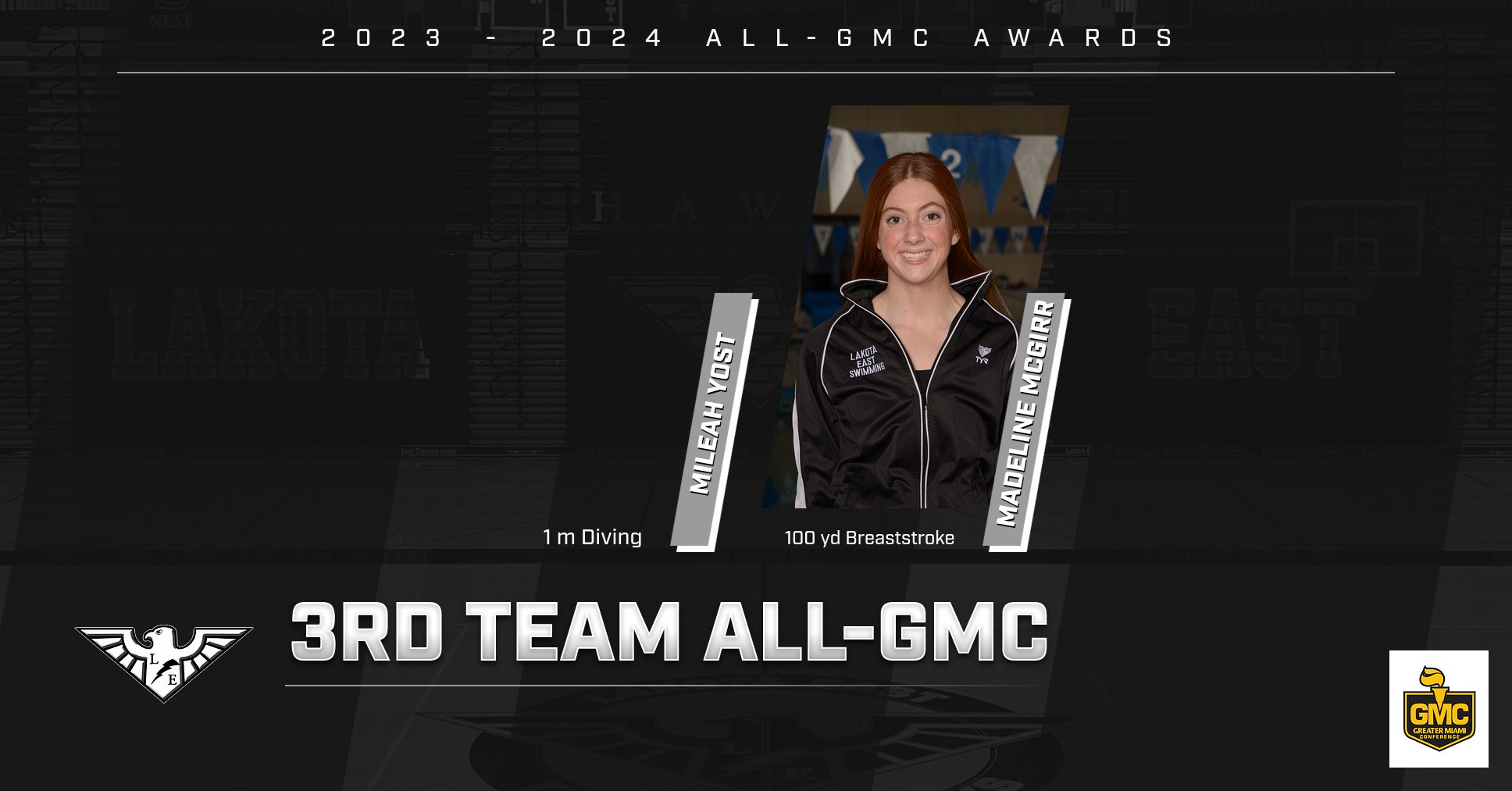 2023 All-GMC 3rd Team